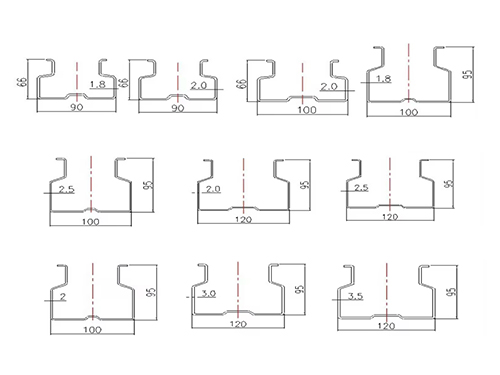 Plans des profils